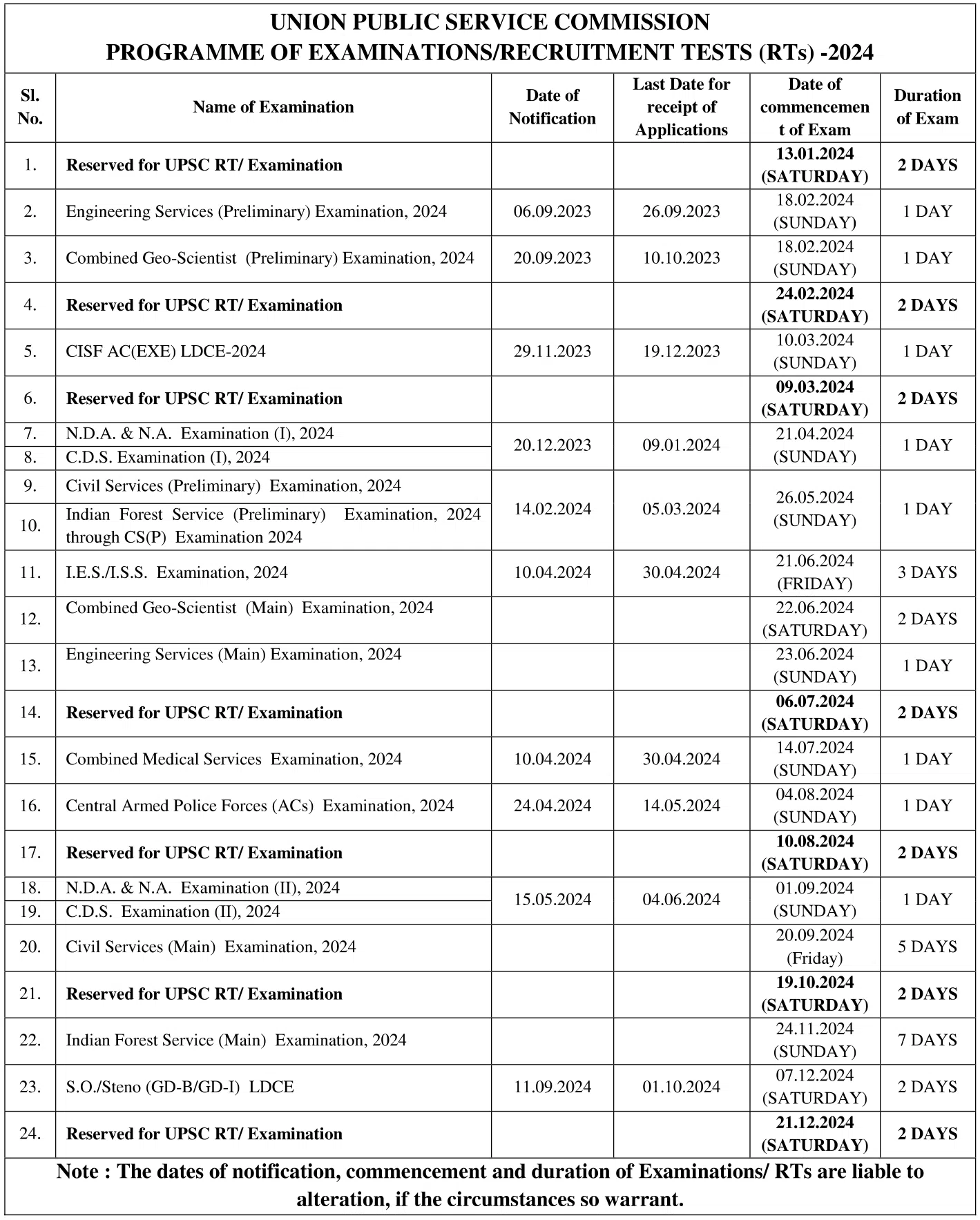 upsc calendar 2022